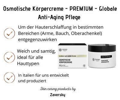 Infografik zur Osmotischen Körpercreme von Zaversky mit Verpackung und Tiegel, Hinweisen zu Anti-Aging-Pflege, Hauttypen und Herstellung in Italien