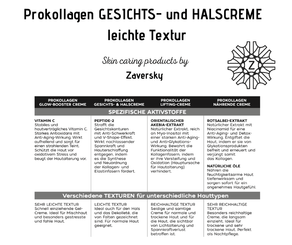Prokollagen GESICHTS - und HALSCREME mit einem straffenden Peptid CareZ - Kosmetika - Apotheke Zaversky