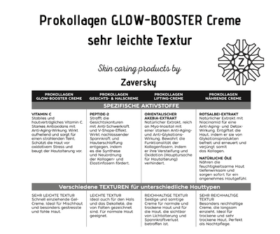 Prokollagen GLOW - BOOSTER Creme - schenkt Leuchtkraft sehr leichte Textur CareZ - Kosmetika - Apotheke Zaversky