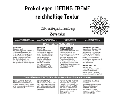 Prokollagen LIFTING CREME mit 3 - fach Wirkung reichhaltige Textur CareZ - Kosmetika - Apotheke Zaversky
