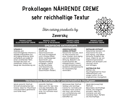 Prokollagen NÄHRENDE - CREME mit natürlichen Ölen sehr reichhaltige Textur CareZ - Kosmetika - Apotheke Zaversky
