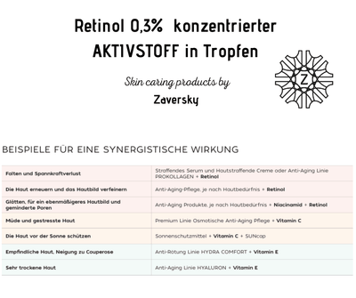 Retinol 0,3% hoch konzentrierter AKTIVSTOFF in Tropfen CareZ - Kosmetika - Apotheke Zaversky