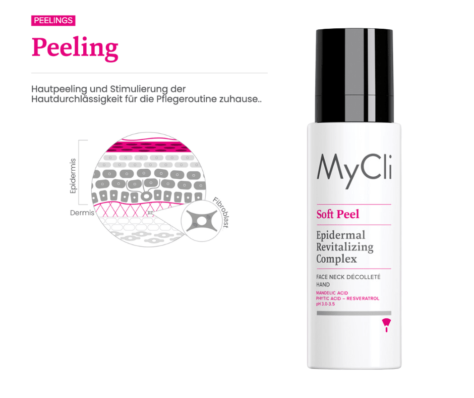 Soft Peel - Moduliertes Peeling - Gel für Gesicht, Körper von MyCli - Kosmetika - Apotheke Zaversky