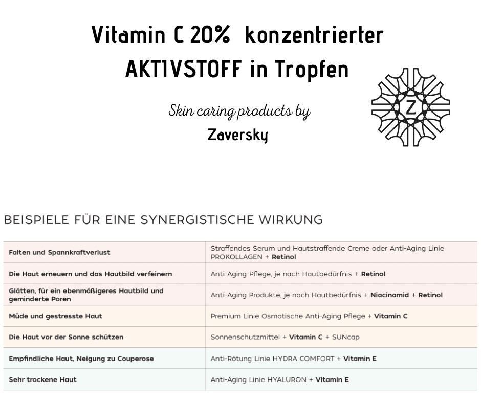 Vitamin C 20% konzentrierter AKTIVSTOFF in Tropfen CareZ - Kosmetika - Apotheke Zaversky