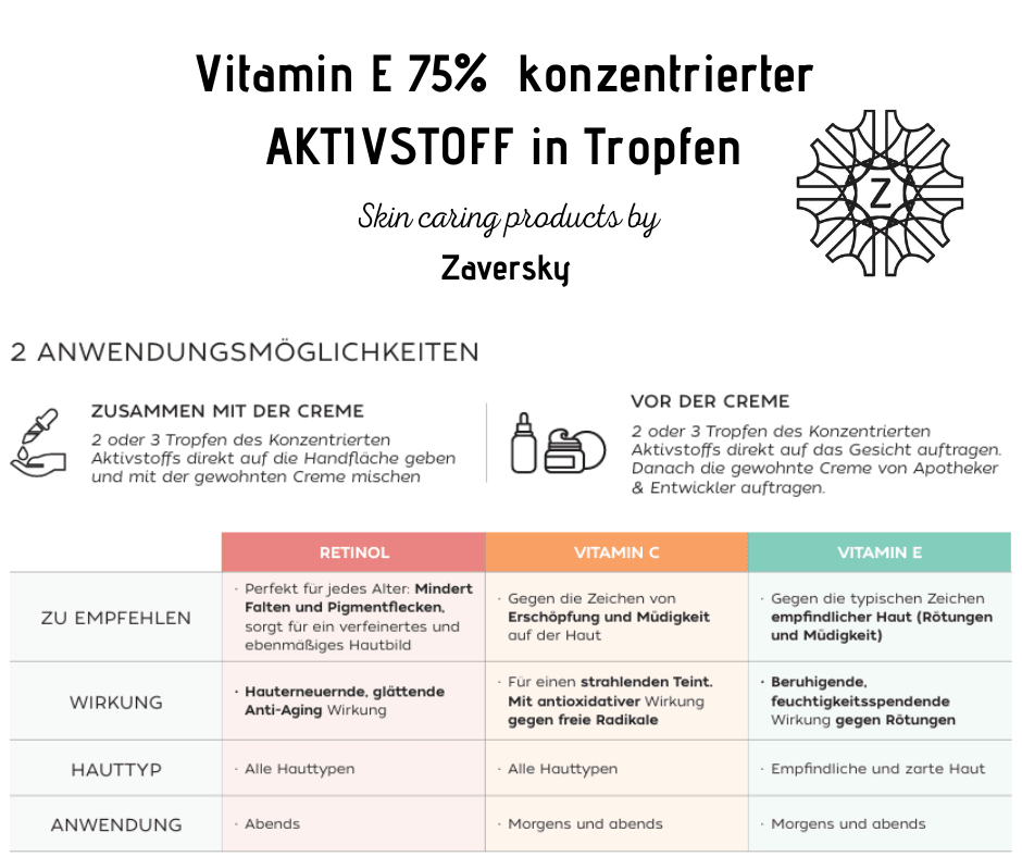 Vitamin E 75% konzentrierter AKTIVSTOFF in Tropfen CareZ - Kosmetika - Apotheke Zaversky