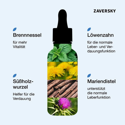 ZAVERSKY BITTER KICK CompleteZ - Für eine natürliche Verdauung - Naturprodukt - Apotheke Zaversky