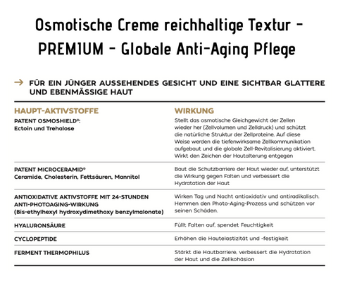 Osmotische Creme reichhaltige Textur - PREMIUM - Globale Anti-Aging Pflege CareZ
