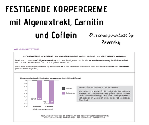 Festigende Körpercreme mit Algenextrakt, Carnitin und Coffein CareZ