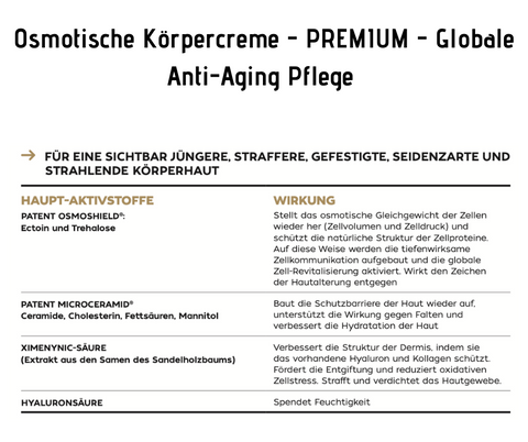 Osmotische Körpercreme - PREMIUM - Globale Anti-Aging Pflege CareZ
