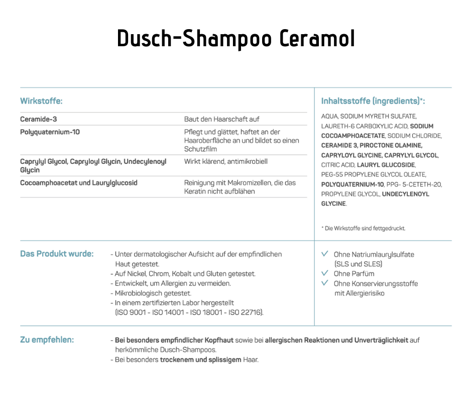 Dusch-Shampoo - Ceramol - Für die sanfte Reinigung von Haut und Kopfhaut bei Apotheke Zaversky