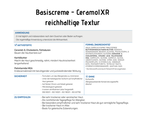 Basiscreme XR - Ceramol - Rückfettende Körpercreme mit einer besonders reichhaltigen Textur
