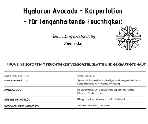 Hyaluron Avocado - Körperlotion - für langanhaltende Feuchtigkeit CareZ