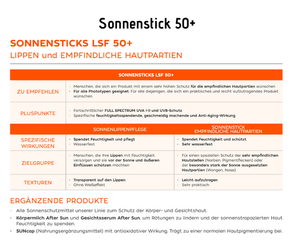 LOVEA Sonnenstick LSF 50 – Mit Monoï De Tahiti, Wasserfest, Vegan, Für Gesicht & Empfindliche Zonen