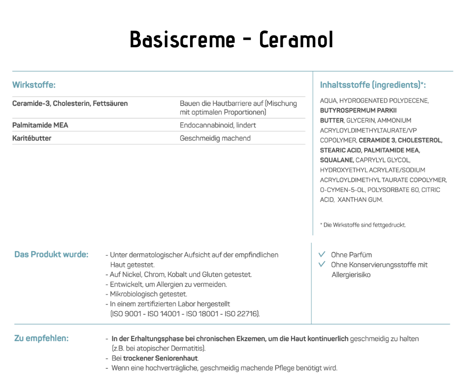 Basiscreme - Ceramol - zieht sehr schnell ein, leichte Textur bei Apotheke Zaversky