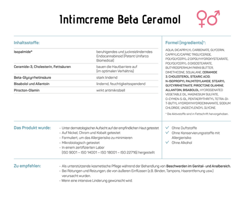Intimcreme Beta - Ceramol - Lindernde kosmetische Pflege bei lokalen Rötungen im Intimbereich