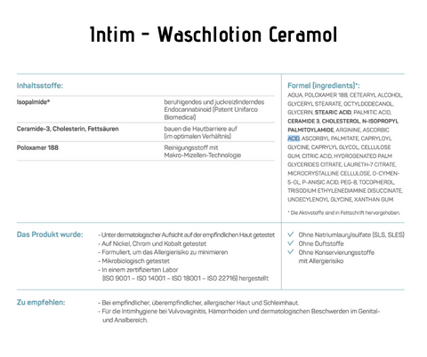 Intim-Waschlotion - Ceramol - sanfte, nicht schaumbildende Waschlotion