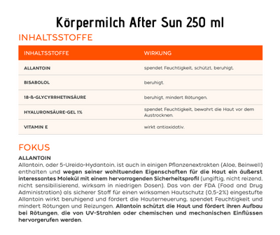 Körpermilch - After Sun beruhigend, spendet Feuchtigkeit, langanhaltende Bräune 250 ml bei Apotheke Zaversky
