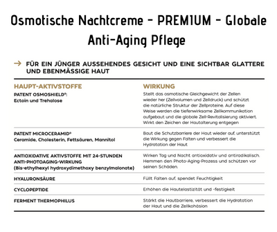 Osmotische Nachtcreme - PREMIUM - Globale Anti-Aging Pflege CareZ bei Apotheke Zaversky