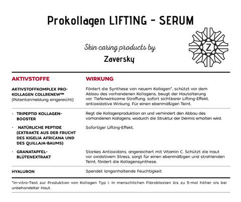 Prokollagen Lifting - Serum mit 10% Kollagenkomplex - CareZ