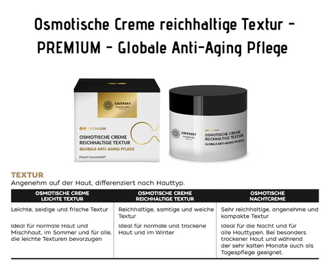 Osmotische Creme reichhaltige Textur - PREMIUM - Globale Anti-Aging Pflege CareZ