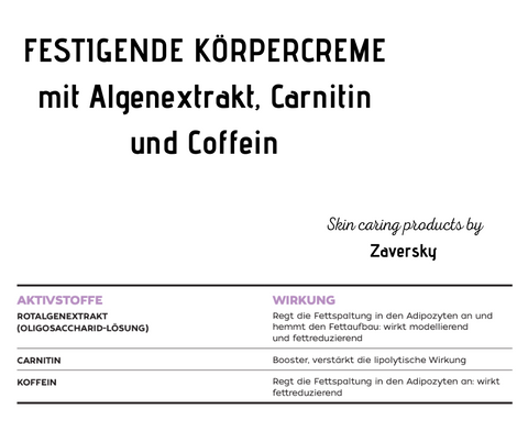 Festigende Körpercreme mit Algenextrakt, Carnitin und Coffein CareZ