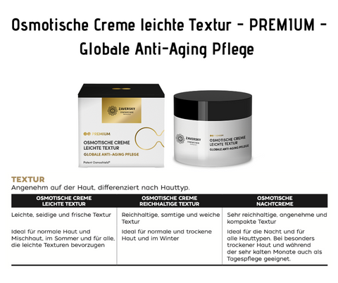 Osmotische Creme leichte Textur - PREMIUM - Globale Anti-Aging Pflege CareZ