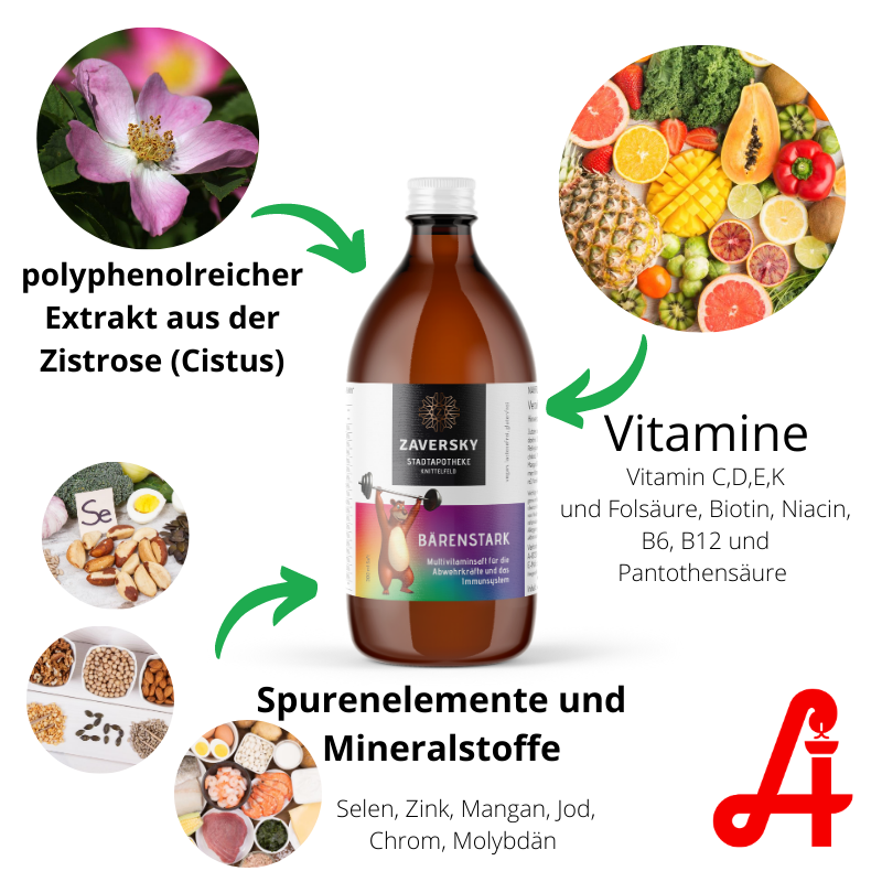 Bärenstark Multivitaminsaft für die Abwehrkräfte und das Immunsystem bei Apotheke Zaversky
