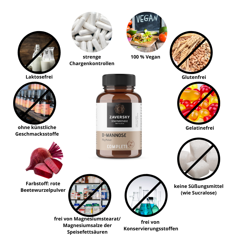 D-Mannose bei Apotheke Zaversky