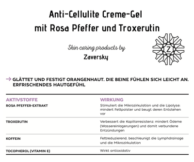 ANTI - CELLULITE CREME - GEL - wirkt Anzeichen von Cellulite entgegen CareZ - Kosmetika - Apotheke Zaversky