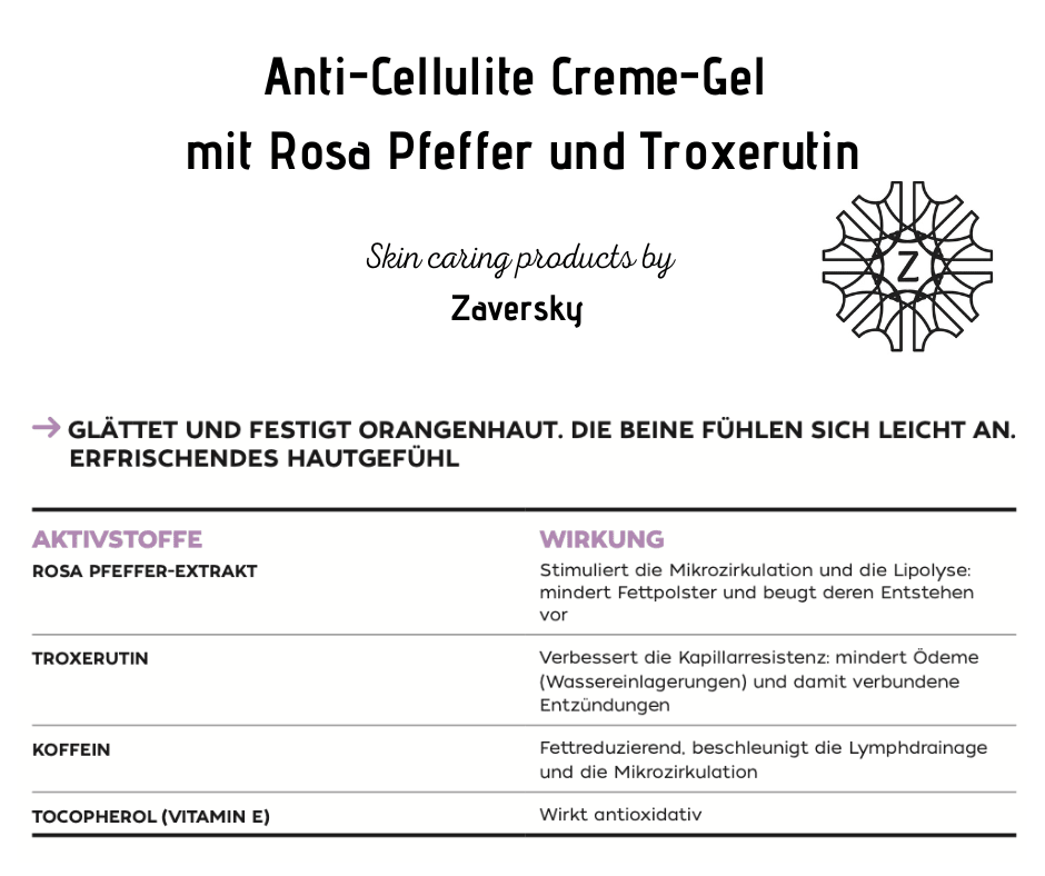ANTI - CELLULITE CREME - GEL - wirkt Anzeichen von Cellulite entgegen CareZ - Kosmetika - Apotheke Zaversky