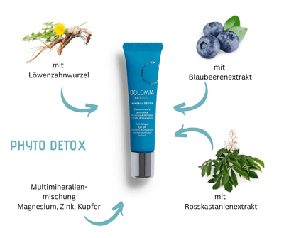 Anti - Fatigue Augen Roll - On Dolomia - für einen jugendlichen Blick - Sofortwirkung, kühlend - Kosmetika - Apotheke Zaversky