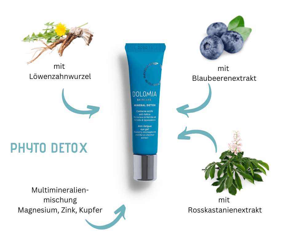 Anti - Fatigue Augen Roll - On Dolomia - für einen jugendlichen Blick - Sofortwirkung, kühlend - Kosmetika - Apotheke Zaversky