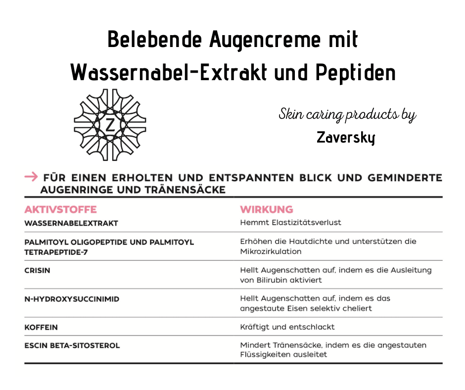 Belebende Augencreme mit Wassernabel - Extrakt und Peptiden CareZ - Kosmetika - Apotheke Zaversky