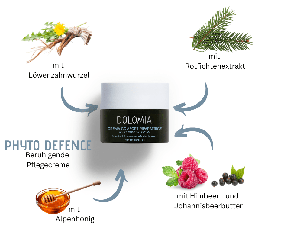 Beruhigende Pflegecreme Dolomia - Anti Aging für empfindliche Haut - Kosmetika - Apotheke Zaversky