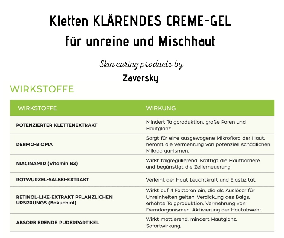 Biomacontrol KLÄRENDES CREME - GEL für unreine und Mischhaut CareZ - Kosmetika - Apotheke Zaversky