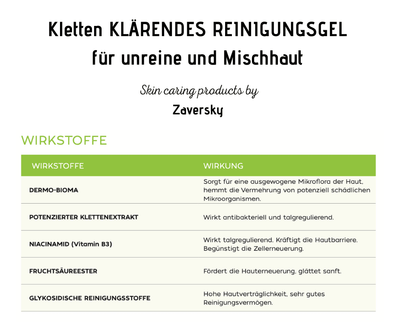 Biomacontrol KLÄRENDES REINIGUNGSGEL für unreine und Mischhaut CareZ - Kosmetika - Apotheke Zaversky