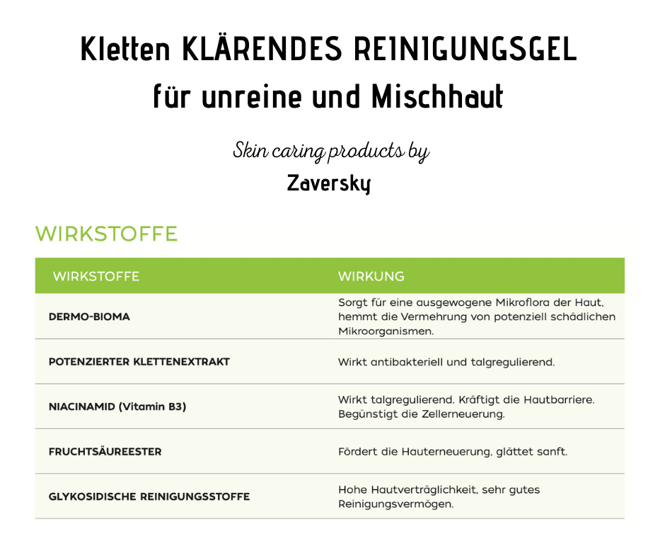 Biomacontrol KLÄRENDES REINIGUNGSGEL für unreine und Mischhaut CareZ - Kosmetika - Apotheke Zaversky