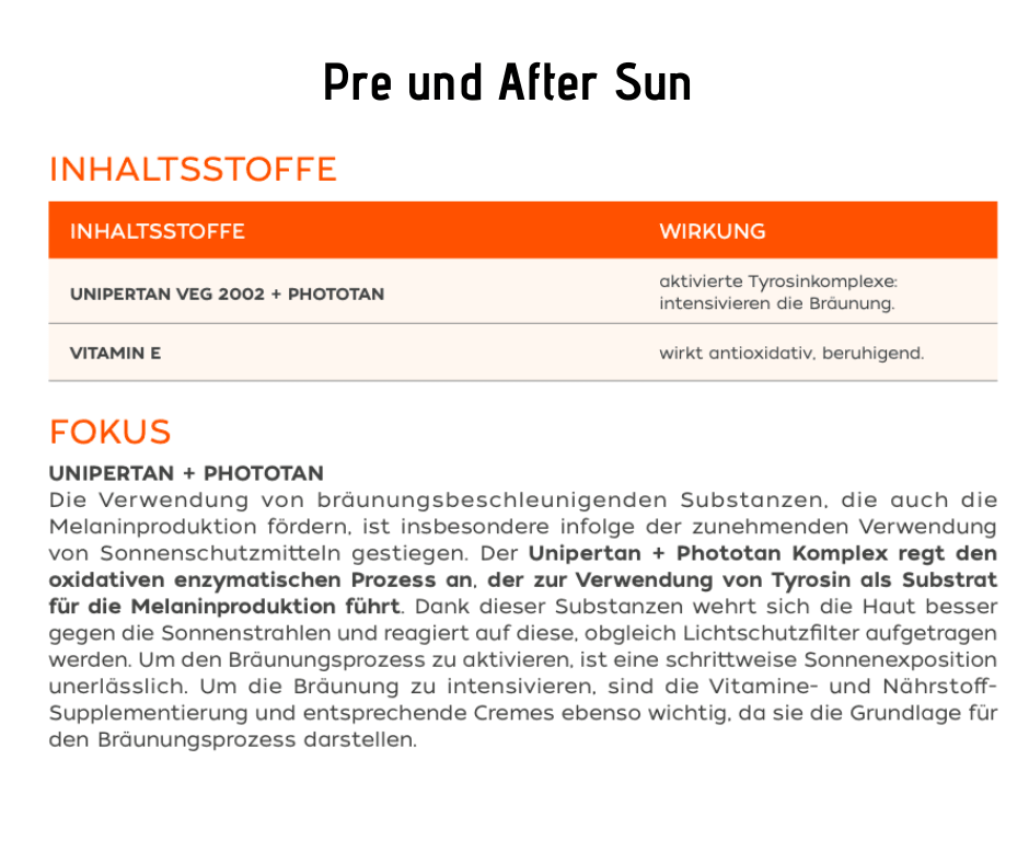 Bräunungsintensivierende Creme - Pre und After Sun - Beschleunigt und intensiviert die Bräune - Kosmetika - Apotheke Zaversky