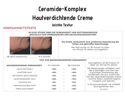 Ceramide - Komplex Hautverdichtende Creme mit Retinol - leichte Textur CareZ - Kosmetika - Apotheke Zaversky