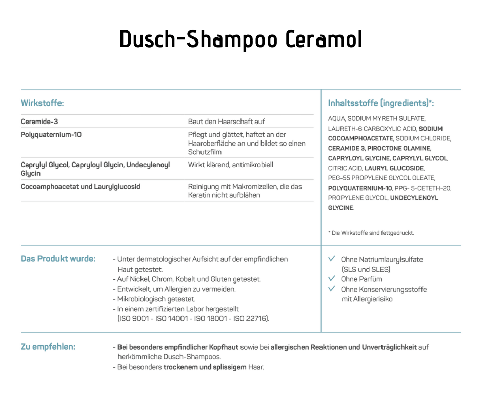 Dusch - Shampoo - Ceramol - Für die sanfte Reinigung von Haut und Kopfhaut - Kosmetika - Apotheke Zaversky