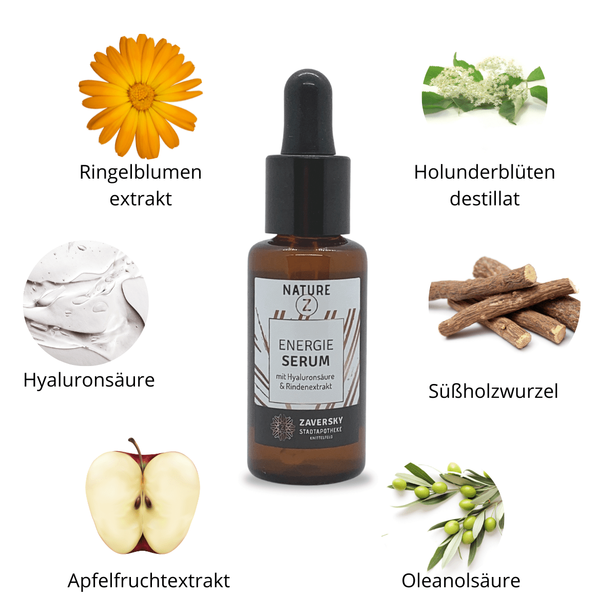 Energieserum - Power Cocktail für Energie und Frische - Kosmetika - Apotheke Zaversky