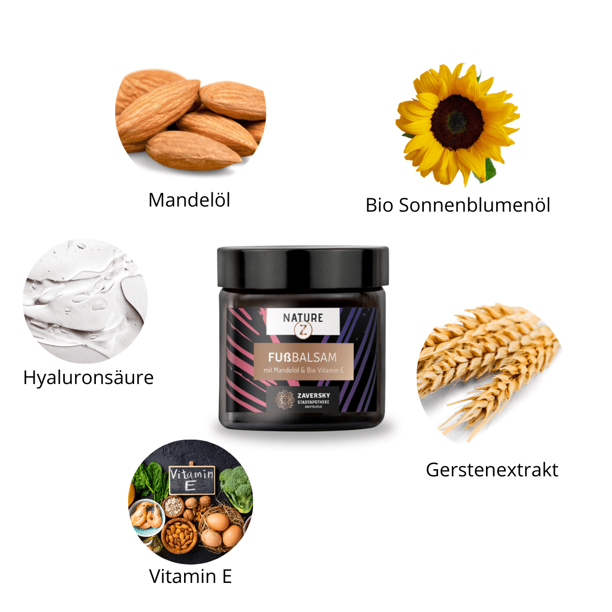 Fußbalsam - intensive Pflege für beanspruchte Füße und Beine - Kosmetika - Apotheke Zaversky