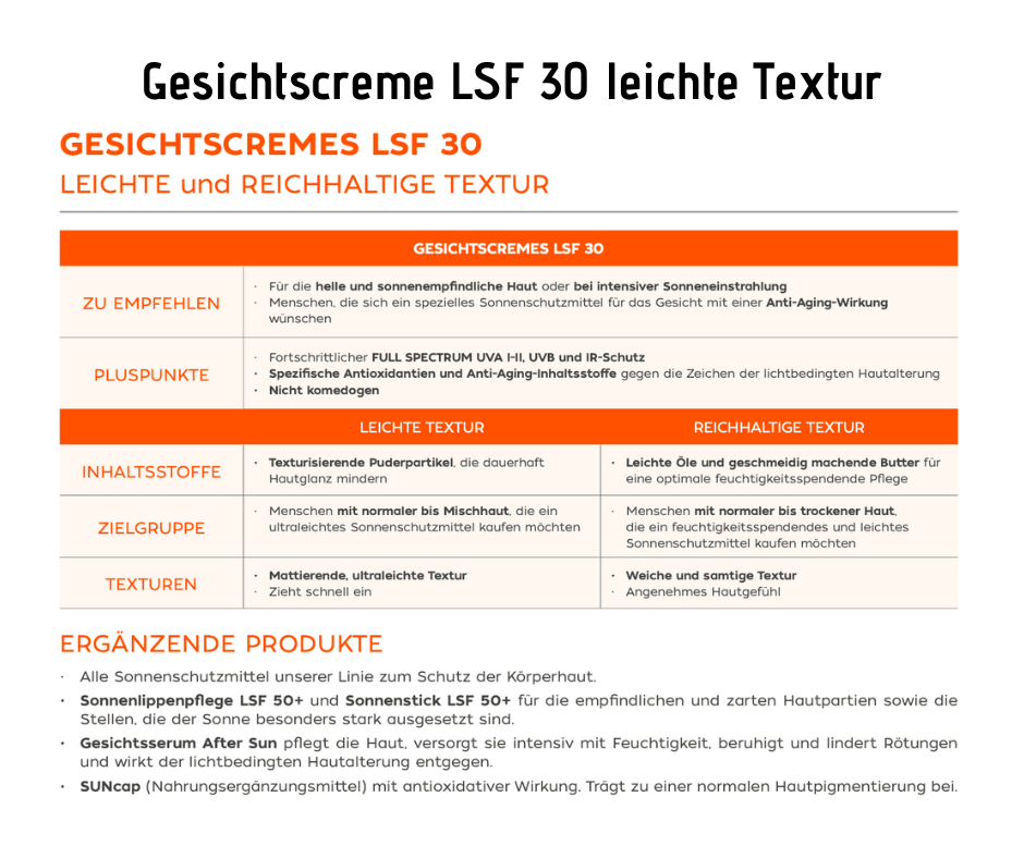 Gesichtscreme LSF 30 leichte Textur - mit Hyaluron, wasserfest - Kosmetika - Apotheke Zaversky