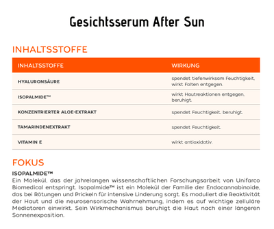 Gesichtsserum - After Sun - mit Hyaluron - Anti Aging Wirkung - Kosmetika - Apotheke Zaversky