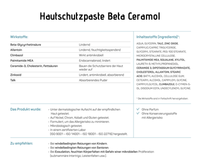 Hautschutzpaste Beta - Ceramol - Lindernde absorbierende kosmetische Pflege mit Antimikrobikum - Kosmetika - Apotheke Zaversky