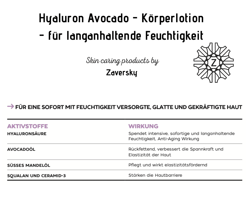 Hyaluron Avocado - Körperlotion - für langanhaltende Feuchtigkeit CareZ - Kosmetika - Apotheke Zaversky