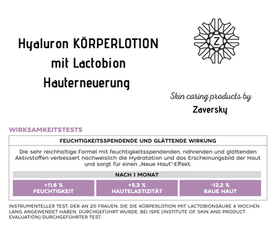 Hyaluron KÖRPERLOTION mit Lactobion - Hauterneuernd, Reichhaltige Textur CareZ - Kosmetika - Apotheke Zaversky