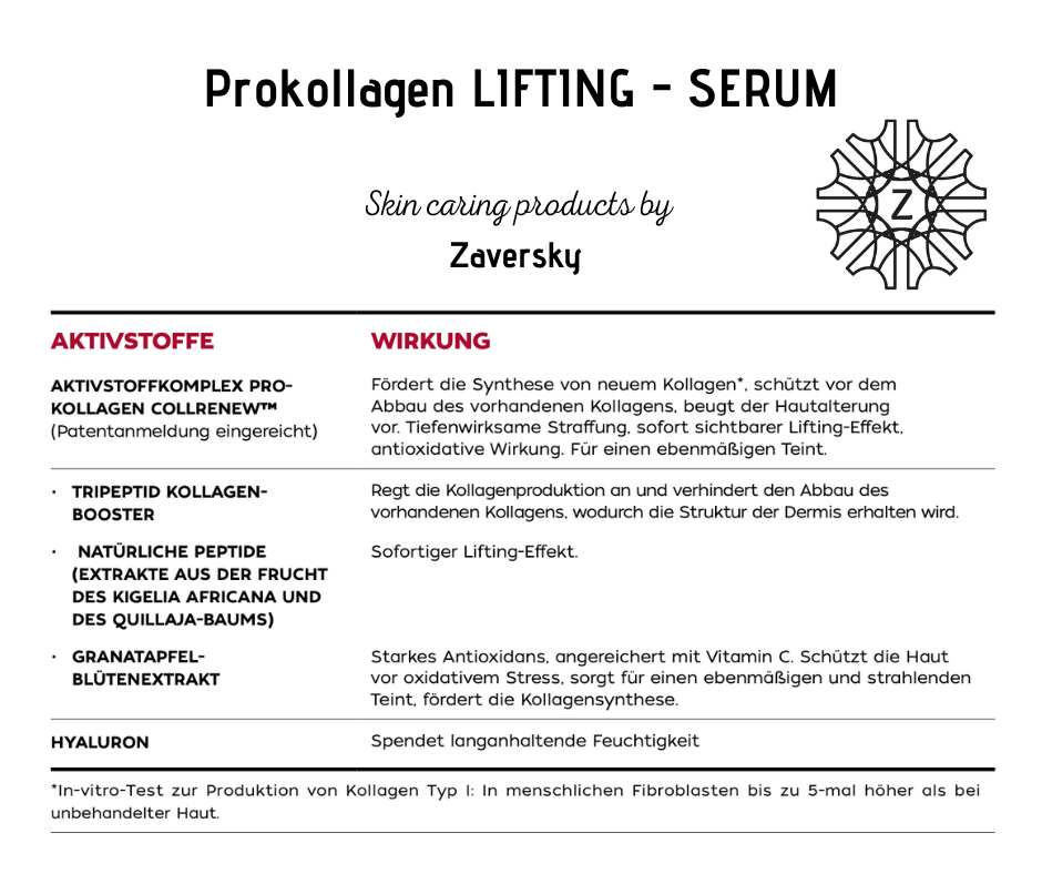 Prokollagen Lifting - Serum mit 10% Kollagenkomplex - CareZ - Kosmetika - Apotheke Zaversky