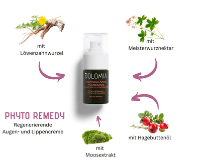 Regenerierende Augen - und Lippencreme Dolomia - stärkende Anti - Aging Wirkung - Kosmetika - Apotheke Zaversky