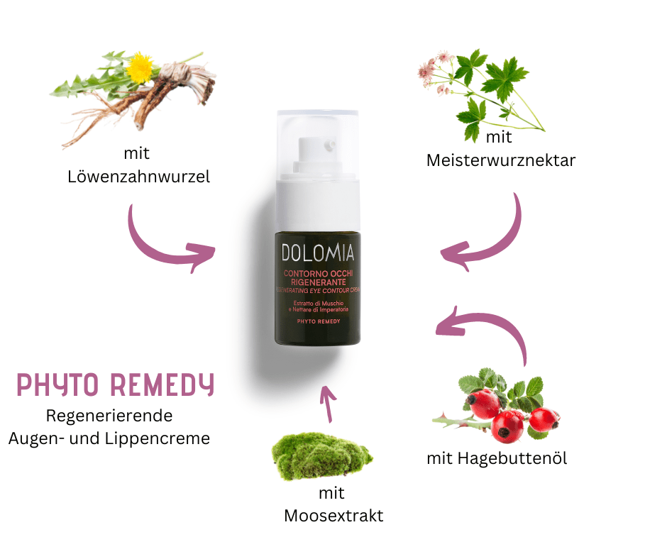Regenerierende Augen - und Lippencreme Dolomia - stärkende Anti - Aging Wirkung - Kosmetika - Apotheke Zaversky